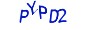 validcode